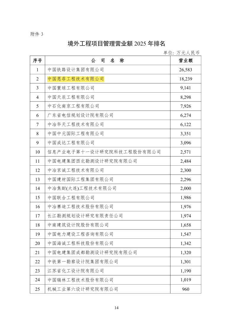 W020251105605269140668 南宫NG28相信品牌的力量网址(中国游)官网