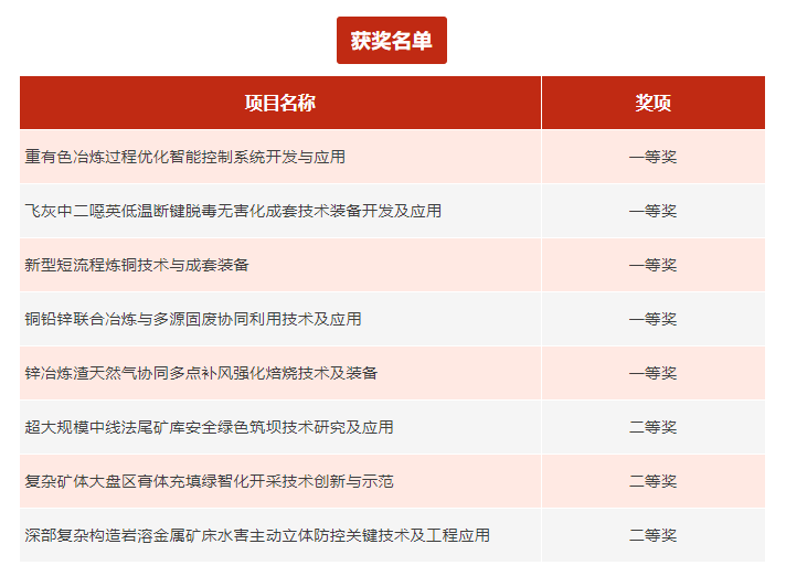 南宫NG28相信品牌的力量网址(中国游)官网